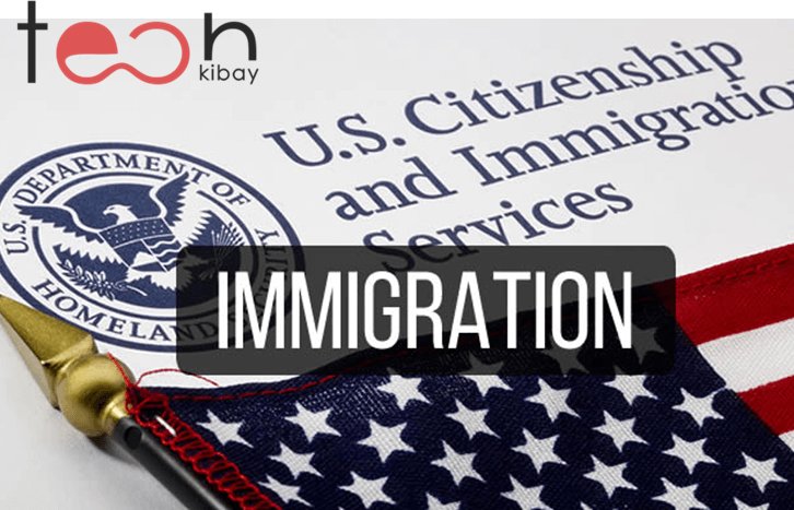 Basics of the Employment-Based Green Card Process in the United States in 2022