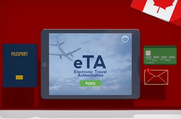Electronic Travel Authorization (eTA), Explained