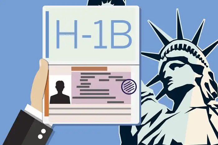 The H-1B Visa Explanations | Requirements | Documentations